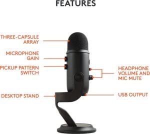 Logitech Blue Yeti