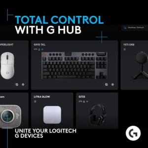 Logitech Yeti Orb